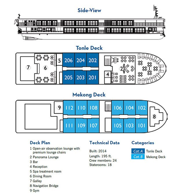 Image for Diagram of ship's desk for your foodie tour on the Mekong River